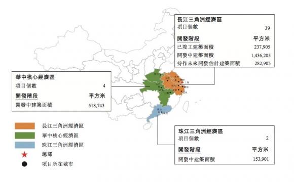 上坤地產(chǎn)赴港上市 開啟全國(guó)化布局