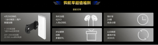 體驗三大件，144Hz競速屏、立體雙揚+Hi-Fi，iQOO Neo3有點料