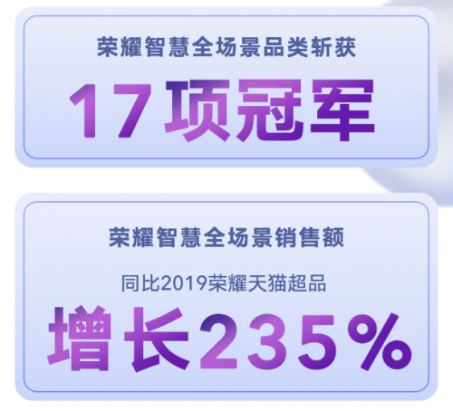 生活與你一起升級(jí)！HONOR life新品發(fā)布會(huì)5月18日見(jiàn)