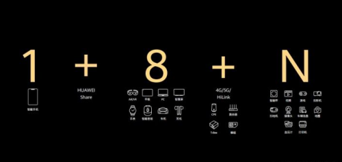生活與你一起升級(jí)！HONOR life新品發(fā)布會(huì)5月18日見(jiàn)