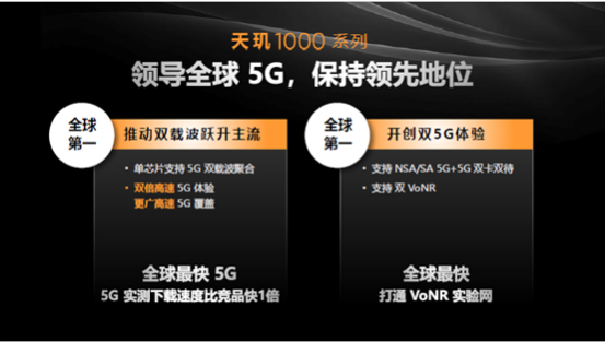 聯(lián)發(fā)科旗艦SoC再放大招，5G、游戲、視頻、屏幕技術(shù)齊了！