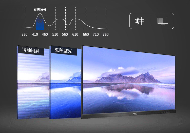 AOC E2系列商用顯示器力促企業(yè)實(shí)現(xiàn)開源節(jié)流，降本增效!