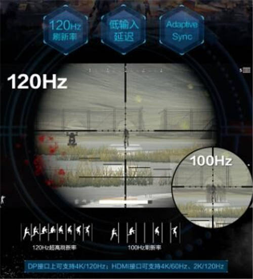 全新猛騰系列4K超高清HDR1000主機游戲顯示器558M1RY預(yù)售火熱進行