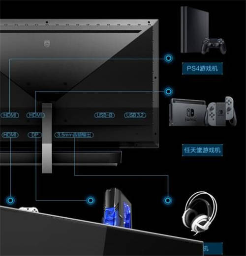 全新猛騰系列4K超高清HDR1000主機游戲顯示器558M1RY預(yù)售火熱進行
