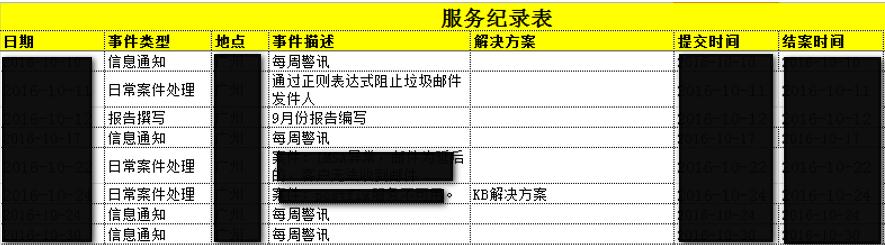 創(chuàng)維集團攜手亞信安全 布局多層立體防護新安全體系