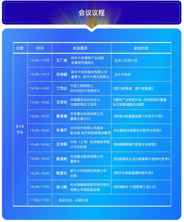 “新基建”號角吹響！新中大研究院線上公益論壇即將開播！