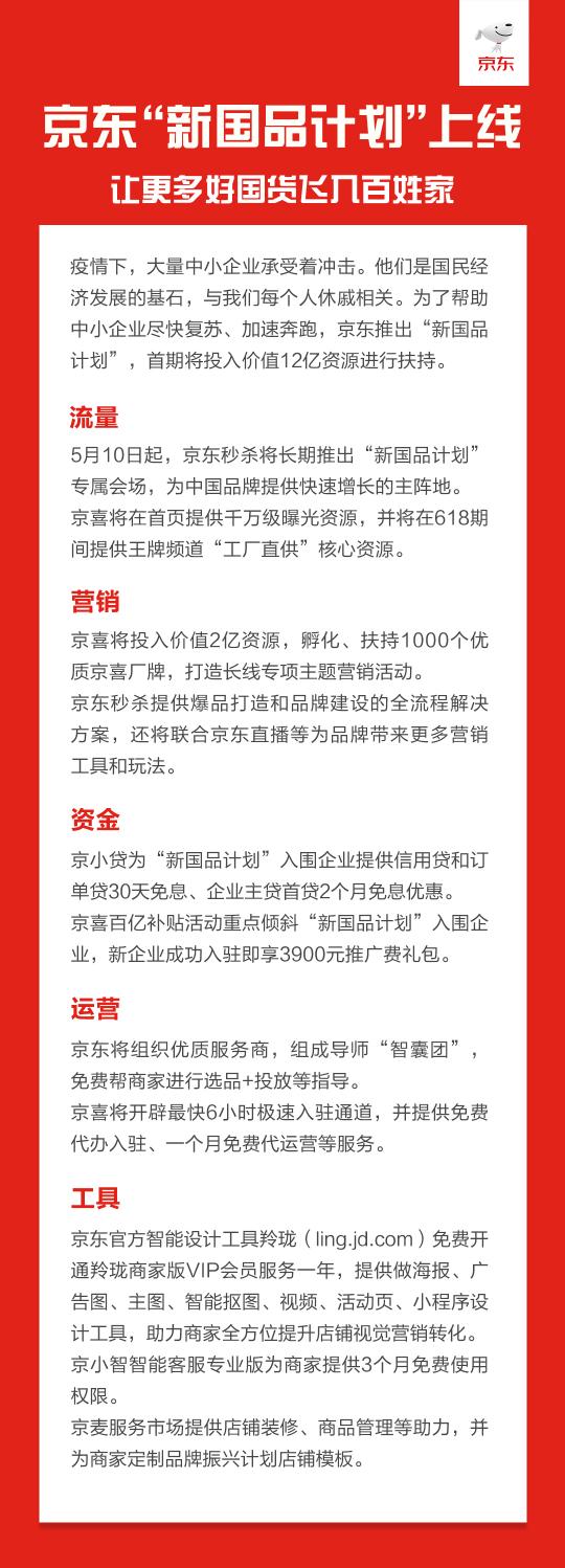 疫情不止外貿(mào)企業(yè)還在瑟瑟發(fā)抖？請(qǐng)打開京東“新國(guó)品計(jì)劃”
