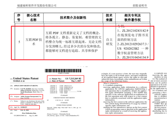 福昕軟件沖擊科創(chuàng)板，或存專利侵權(quán)隱憂