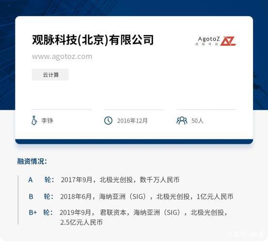 深耕SD-WAN技術(shù)，觀脈科技要做全球領(lǐng)先的NaaS服務(wù)商