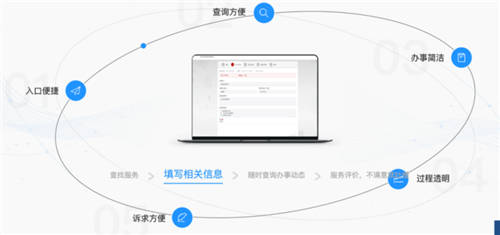 “最多跑一次”跑出新速度！銳捷問鼎智慧校園網(wǎng)上辦事平臺(tái)市場(chǎng)第一