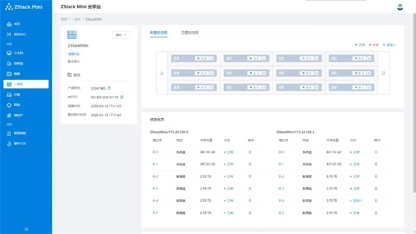 邊緣計算初體驗：ZStack Mini如何將極簡做到極致？