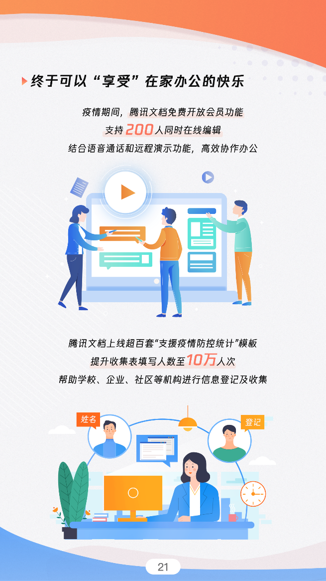 騰訊PCG戰(zhàn)疫報告：攻克時艱一起度過難關(guān)