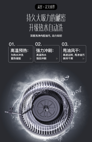 匠心領創(chuàng)健康生活，華帝智感恒吸油煙機新體驗，助力靜享無煙廚房