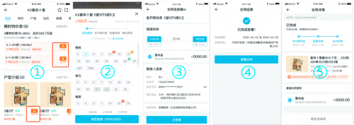 房產(chǎn)線(xiàn)上交易受力推 居理新房在線(xiàn)自主選房成行業(yè)樣板