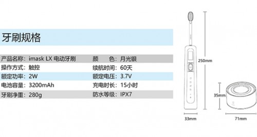 電動(dòng)牙刷哪個(gè)牌子好？新品上市，震撼升級(jí)