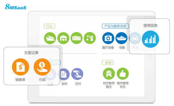 關(guān)于電子招標(biāo)采購(gòu)，企業(yè)應(yīng)該這么做！