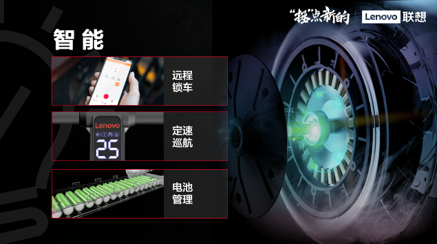 低碳出行新方式！探究聯(lián)想智能滑板車M2銷量飆升的真正原因