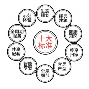 喜訊頻傳丨亞太天能再中標(biāo)廣東海倫堡地產(chǎn)智能鎖獨(dú)家集采！