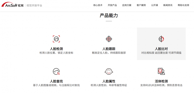 人臉識別最全知識圖譜，教你開發(fā)時如何避開認(rèn)知誤區(qū)