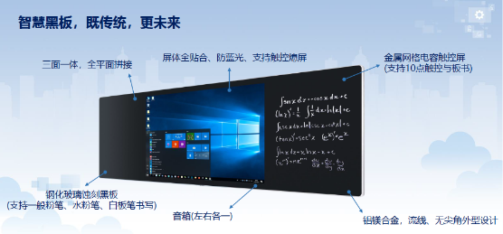 深入教學(xué)場(chǎng)景，賦能教學(xué)全流程！銳捷推出云大屏與智慧黑板解決方案