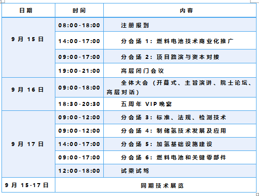 FCVC 2020 大會預(yù)登記系統(tǒng)全面啟動，揭秘首波精彩看點(diǎn)