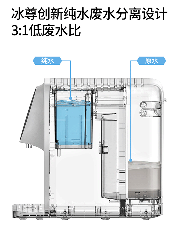 凈水器十大品牌有哪些？低廢水比例的凈水器