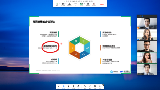 騰訊微校聯(lián)合騰訊會議推出在線課表，打造在線課程閉環(huán)