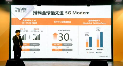 安兔兔跑分超41萬，Redmi 10X全球首發(fā)最強(qiáng)中高端5G芯片天璣820