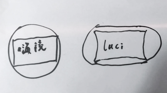 《LUCI immers頭戴：重新解構(gòu)頂級(jí)視聽的藝術(shù)》