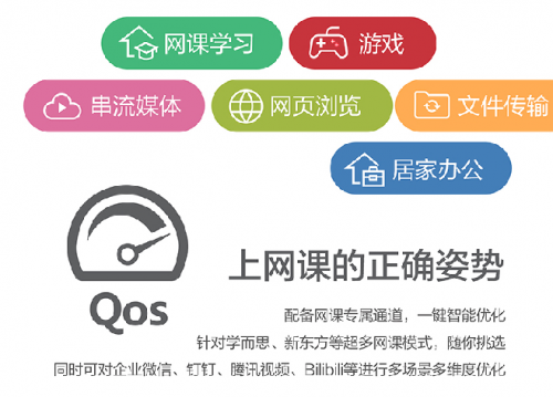 學(xué)會這幾招，選購路由器就不會吃虧上當(dāng)