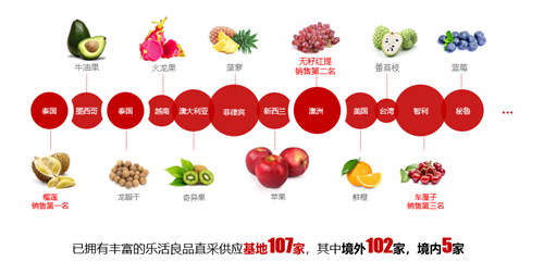 520樂(lè)活日，樂(lè)活倡導(dǎo)愛(ài)生活受社會(huì)推崇