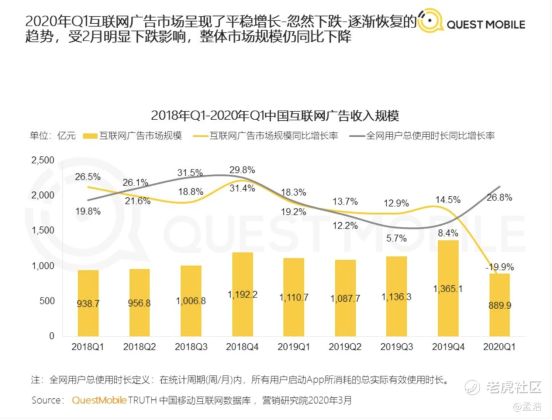老虎證券：拳打格力、腳踢蘋(píng)果，小米給出了怎樣的好成績(jī)？