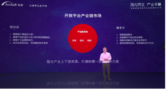 上線全新算法與產(chǎn)業(yè)鏈市場，虹軟開放平臺開啟“技術(shù)開放+產(chǎn)業(yè)生態(tài)”新階段
