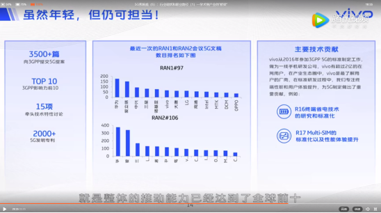 5G人才大戰(zhàn)打響，vivo教會(huì)行業(yè)如何培養(yǎng)“千里馬”