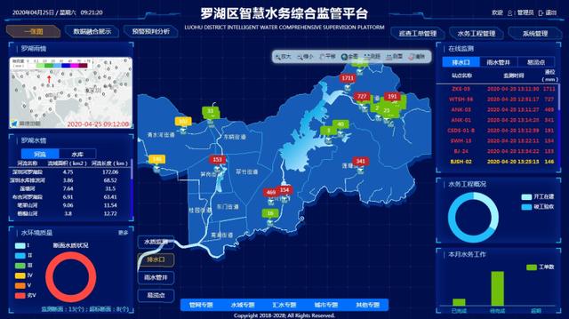 “神器“加持還敢偷排污水？羅湖將在深圳率先啟用“智慧水務(wù)“