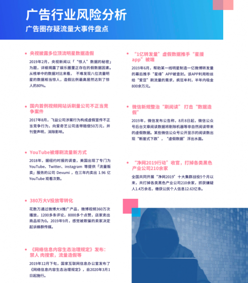 騰訊安全聯(lián)合電通安吉斯發(fā)布《2020中國廣告真實性數(shù)據(jù)觀察》：廣告刷量問題突出，透明度成行業(yè)焦點