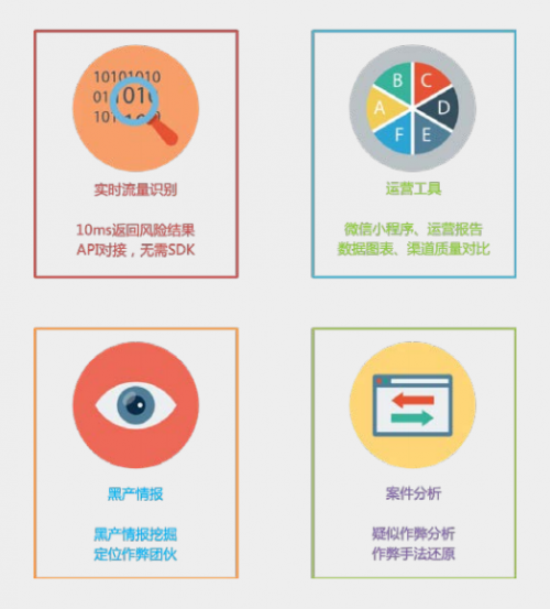 騰訊安全聯(lián)合電通安吉斯發(fā)布《2020中國廣告真實性數(shù)據(jù)觀察》：廣告刷量問題突出，透明度成行業(yè)焦點