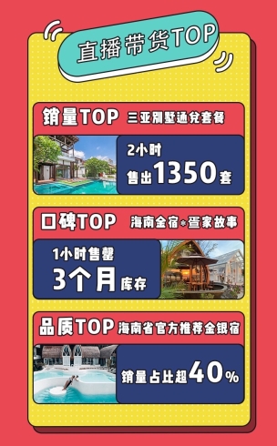 海南特色民宿淘寶直播首秀受熱捧，飛豬、小豬“雙豬合璧”為海南旅游復(fù)蘇實(shí)力帶貨