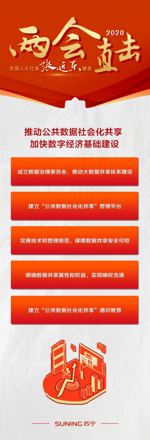 聚焦數(shù)字經(jīng)濟(jì)，張近東兩會(huì)建言數(shù)據(jù)共享系統(tǒng)工程建設(shè)