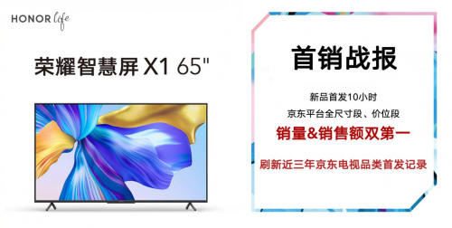 京東618百億補貼唯一大屏 榮耀智慧屏X1僅1699元
