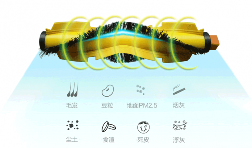 智能掃地機(jī)器人哪個牌子好？專家告訴你應(yīng)該怎么買
