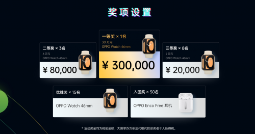 除了70萬(wàn)大獎(jiǎng)還有超豪華評(píng)委團(tuán)，這場(chǎng)大賽距離截稿還有最后2天！