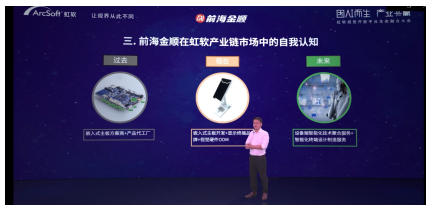 高效對接產(chǎn)業(yè)供需，虹軟產(chǎn)業(yè)鏈市場一站式賦能產(chǎn)品落地