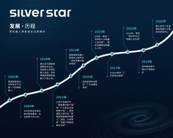 銀星智能董事長葉力榮喜獲2019機器人年度風云人物獎