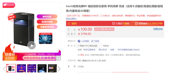 它來了它來了，護(hù)眼網(wǎng)課神器hachi哈奇光屏M1開啟預(yù)售