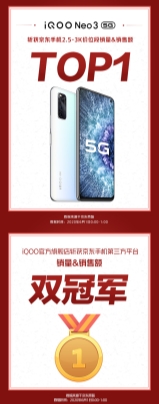 勢如破竹！vivo 618開門紅首日1小時(shí)內(nèi)捷報(bào)頻傳