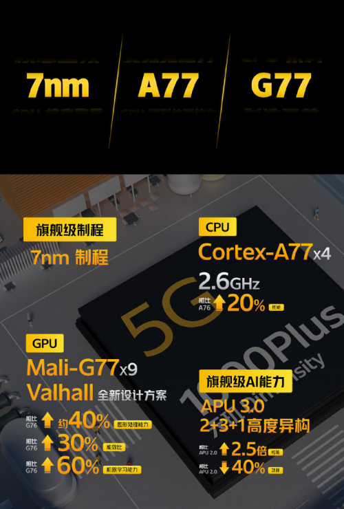 iQOO Z1實測溫度表現出色，這次聯發(fā)科5G之路穩(wěn)了！