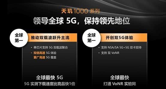 5G等等黨大獲全勝：天璣820加持，讓Redmi 10X速度更快更穩(wěn)定！