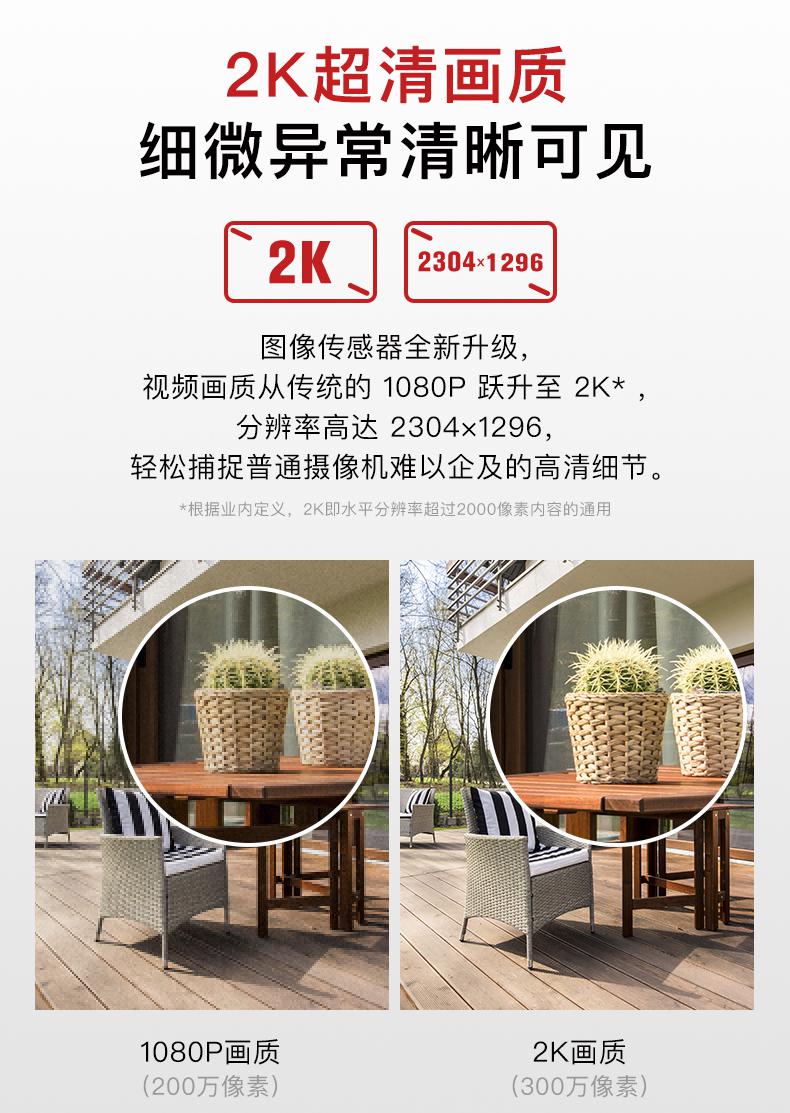 360攝像機(jī)紅色警戒高配版開(kāi)啟首發(fā) 到手僅需199元