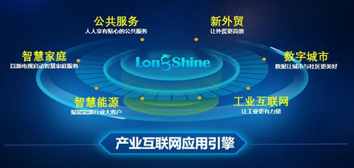 以產(chǎn)業(yè)園為依托，朗新科技實(shí)現(xiàn)對(duì)數(shù)據(jù)經(jīng)濟(jì)產(chǎn)業(yè)的持續(xù)發(fā)力